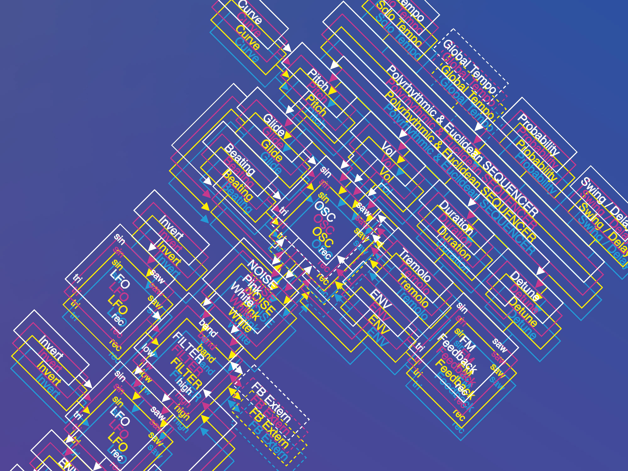 Intermorphologies Grafik